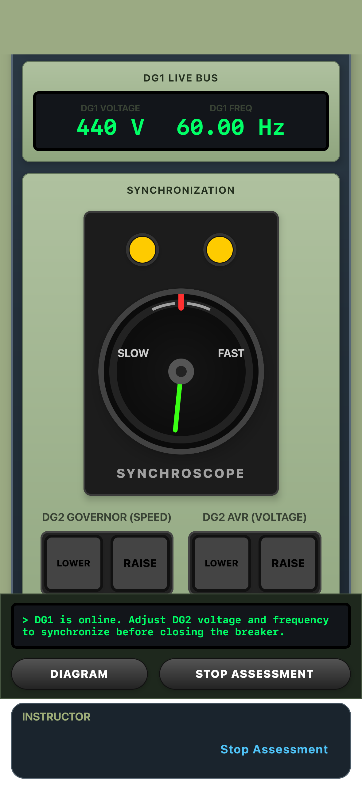 Diesel generator synchronization synchroscope panel